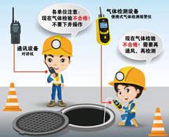横栏镇有限空间操作说明
